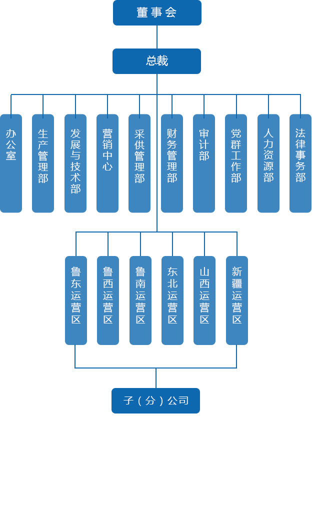 微信圖片_20220901145103